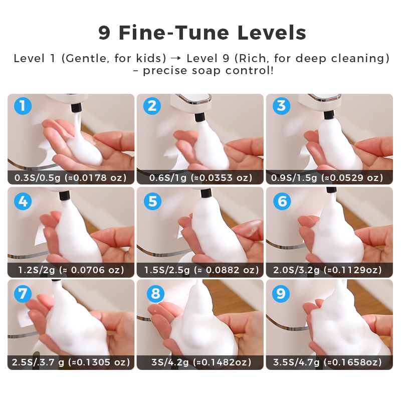 Automatic sensor soap dispense - Soap Making Machine review and price